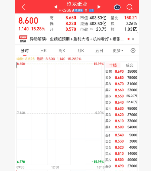 核心业务多线承压，LVMH 2025年遭遇业绩“逆风”，行业回暖下仍出售DFS港澳业务