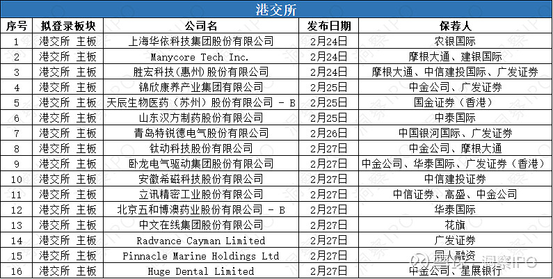 3月24日科创板主力资金净流入24.51亿元
