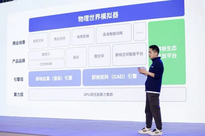 “六小龙”群核科技前高管创业,获峰瑞等数千万天使投资