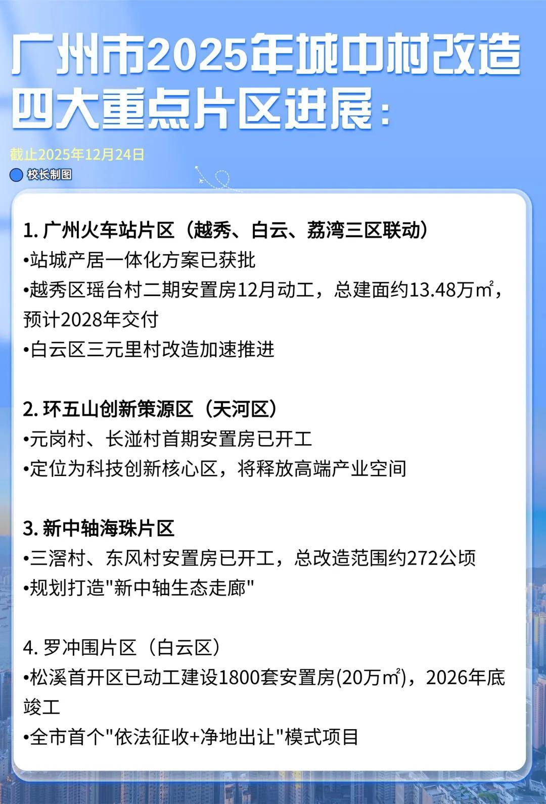 一个月8地!广东多地密集优化住房公积金政策