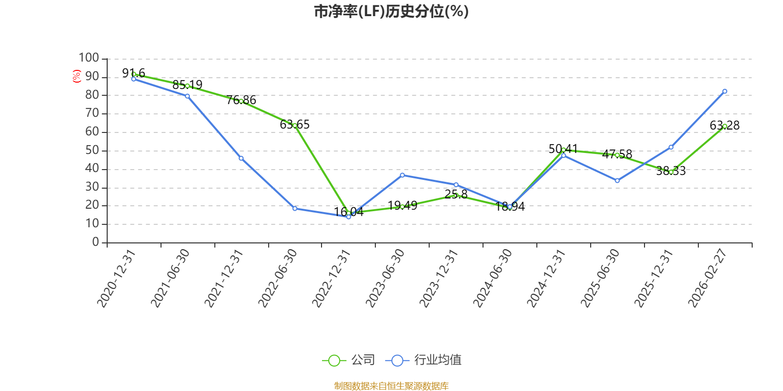 华能国际：“魔咒”难破，连续十年Q4变脸！负债近4000亿元，是公司A股市值的4.82倍