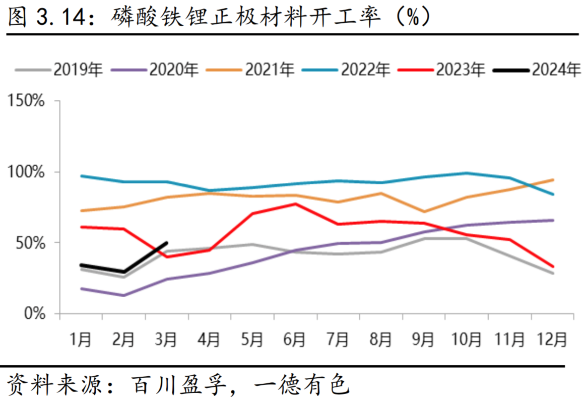 斯二月份游客人数创纪录,但未能提振收入