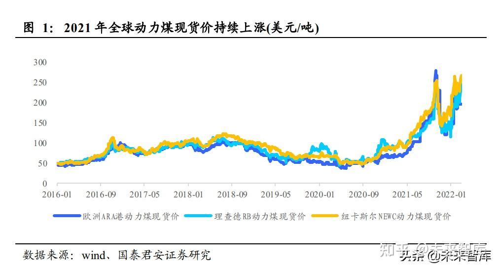 南非经济2025年增长1.1%,低于政府预期