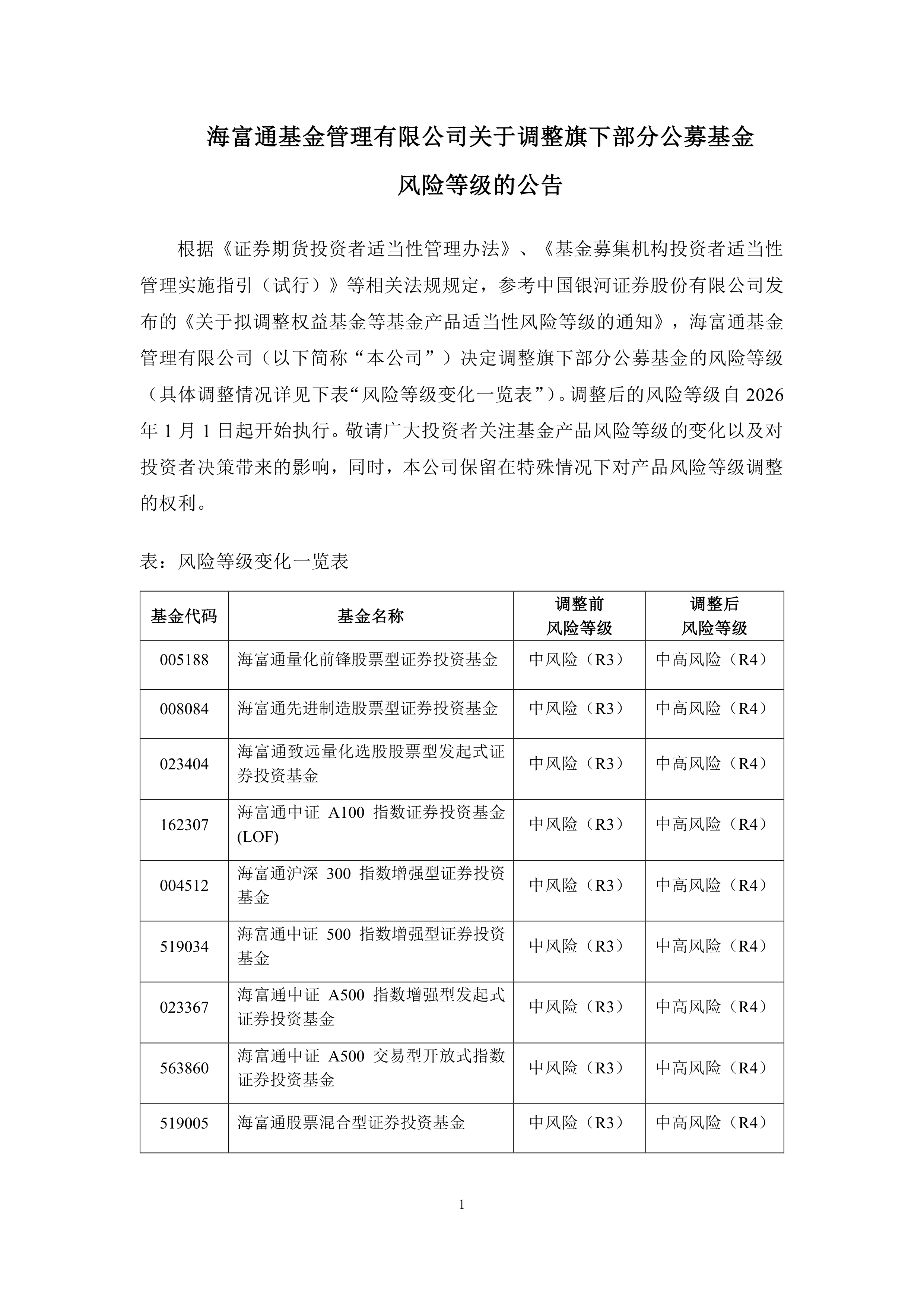 ST智云:公司股票31日起撤销其他风险警示