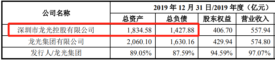 三桶油,年度累计分红预超1600亿元!