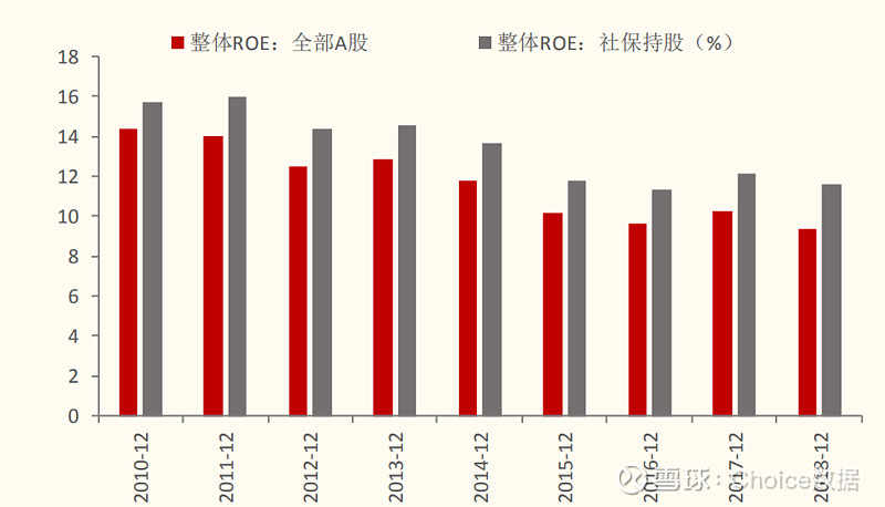 三桶油,年度累计分红预超1600亿元!