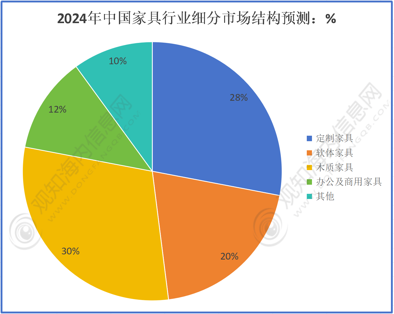 光明肉业:2025年亏损1.32亿元 同比由盈转亏