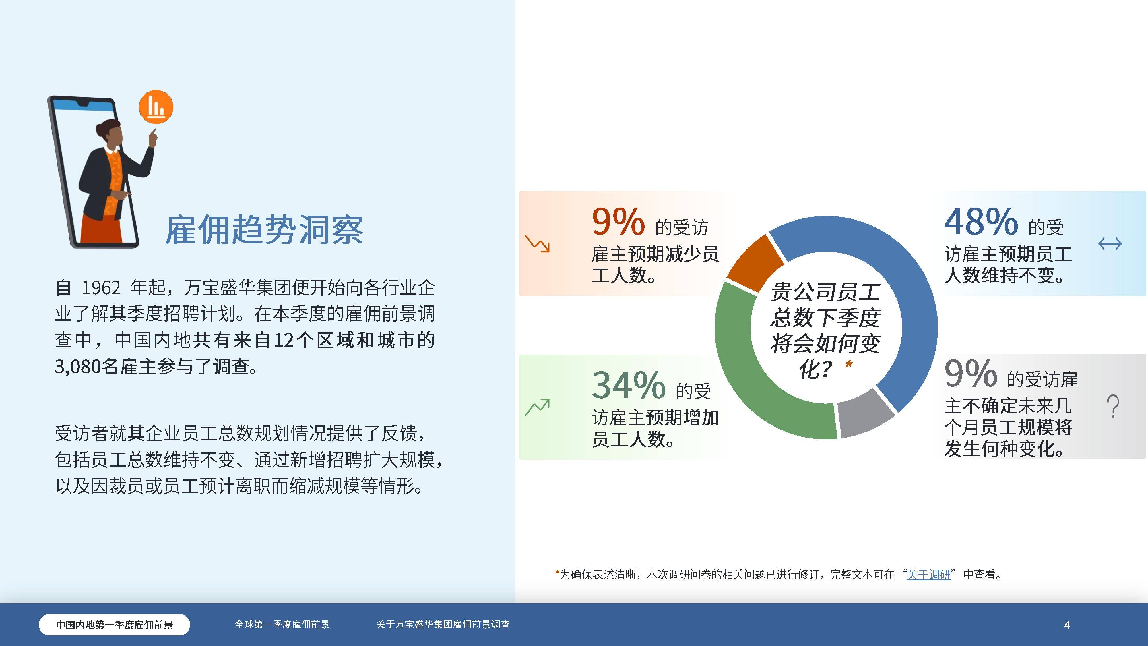 万科:2026年公司将聚焦重点项目 全力协调各方资源推动盘活工作