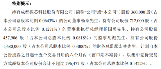 南大环境:股东拟合计减持不超2.7332%公司股份