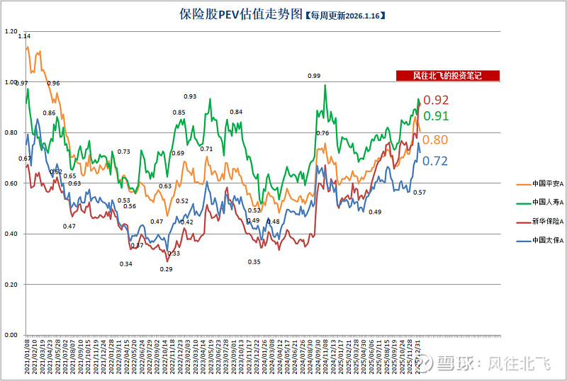 2025年蒙古保险业保费收入比上年增长14.5%