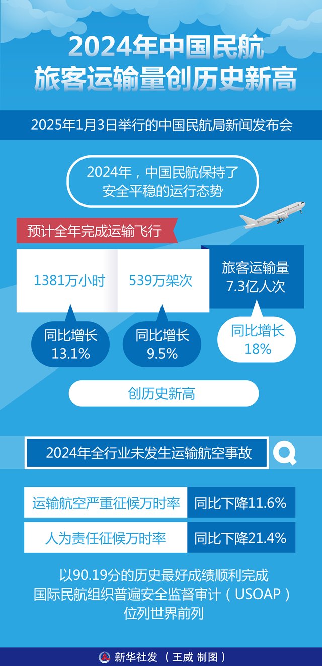 圣阳股份成交额创2025年6月5日以来新高