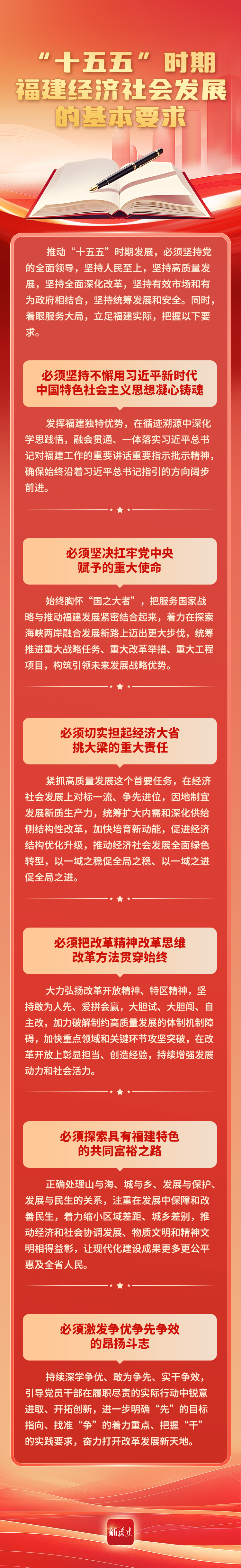 【独家】多省份将加快氢能规模化发展 福建拟推动氢能在多领域应用试点