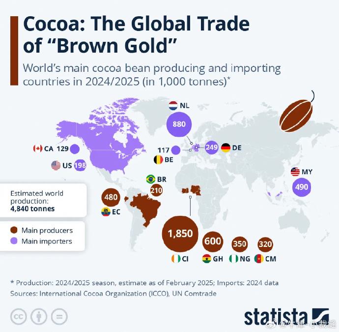 英国与尼日利亚达成价值7000万英镑的钢铁交易