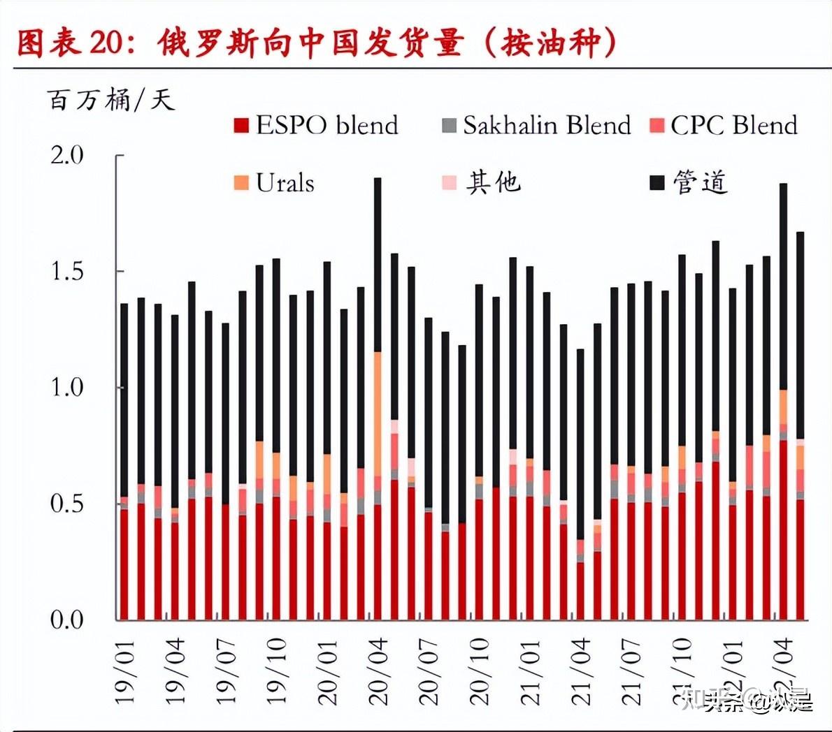 世界贸易组织称中东冲突导致全球贸易放缓