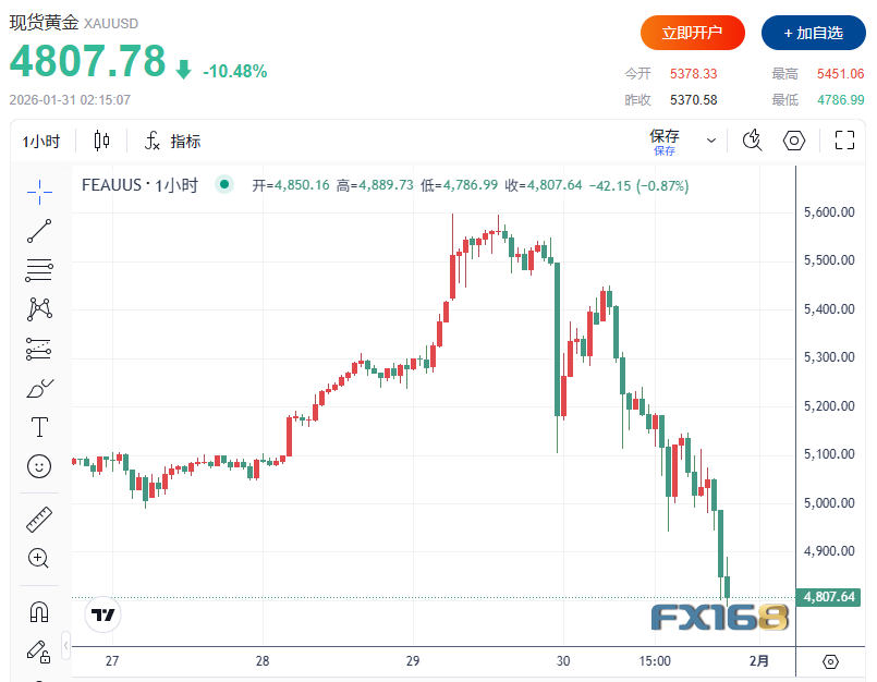 欧元区经济放缓，PMI指数创10个月新低
