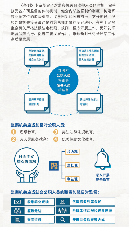 中华人民共和国海关总署修订进口食品境外生产企业注册管理制度为输华食品贸易提供更多便利