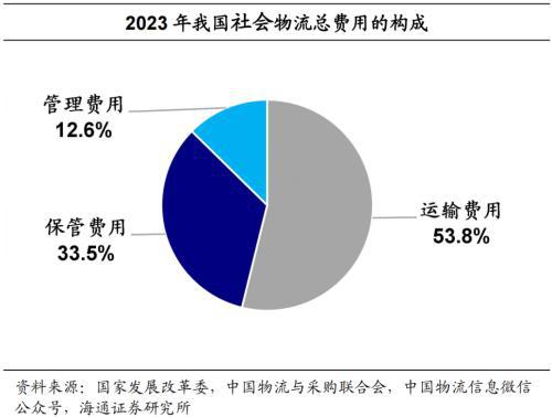 全国消费品以旧换新工作推进电视电话会议在京召开