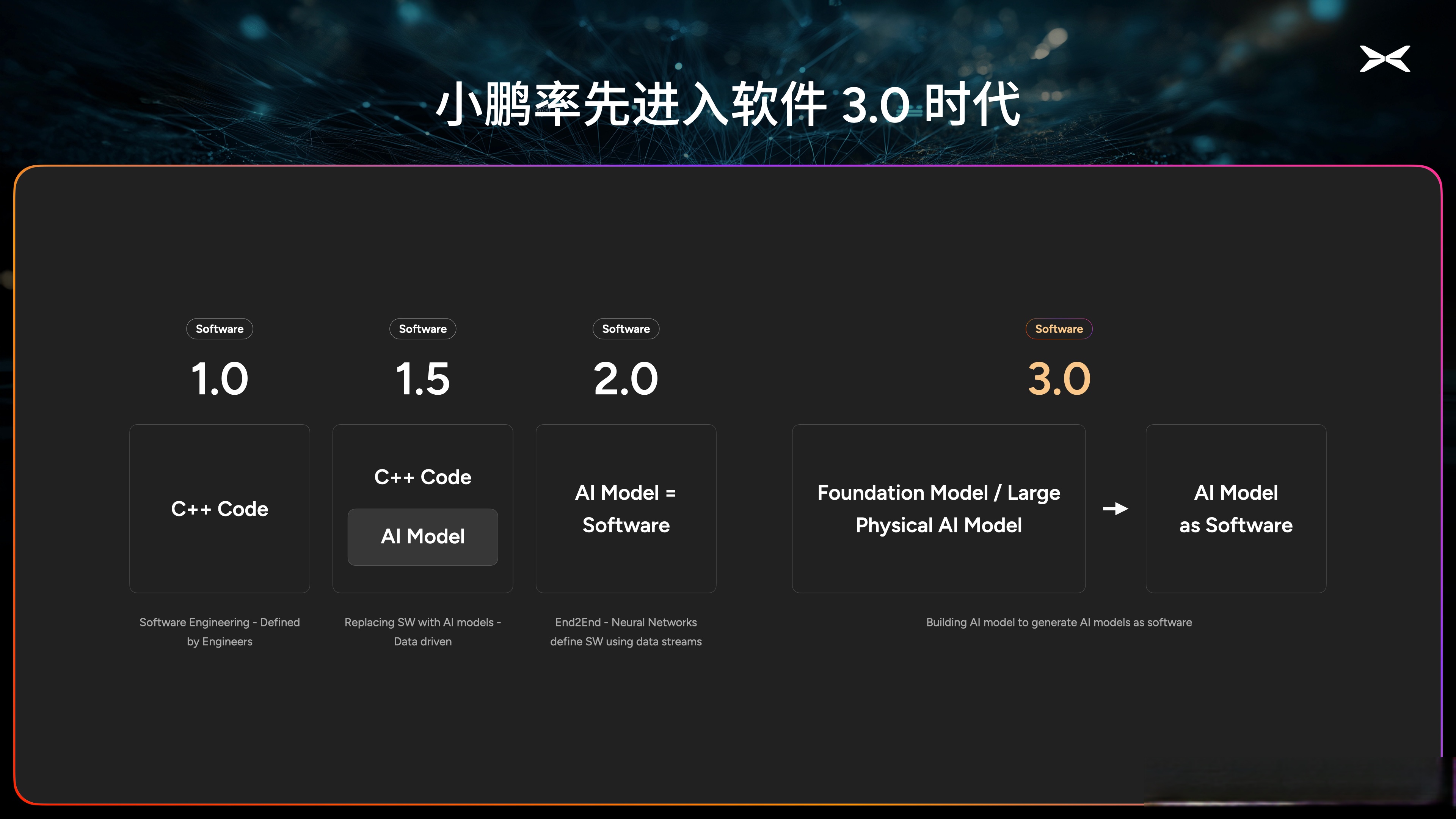 AI算力需求激增，美科技巨头联手布局小型模块化核电